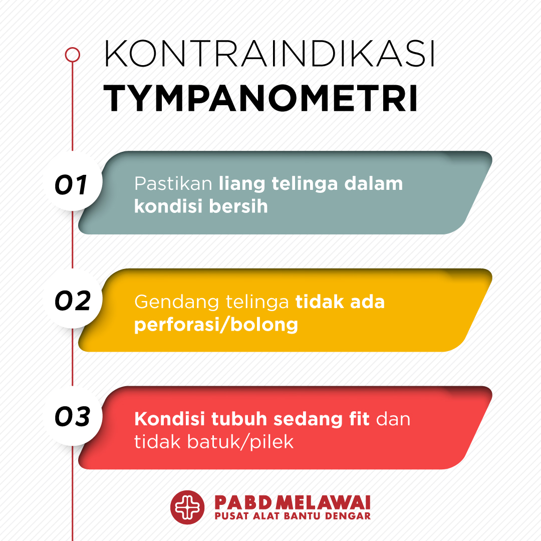 Pengertian Kontraindikasi