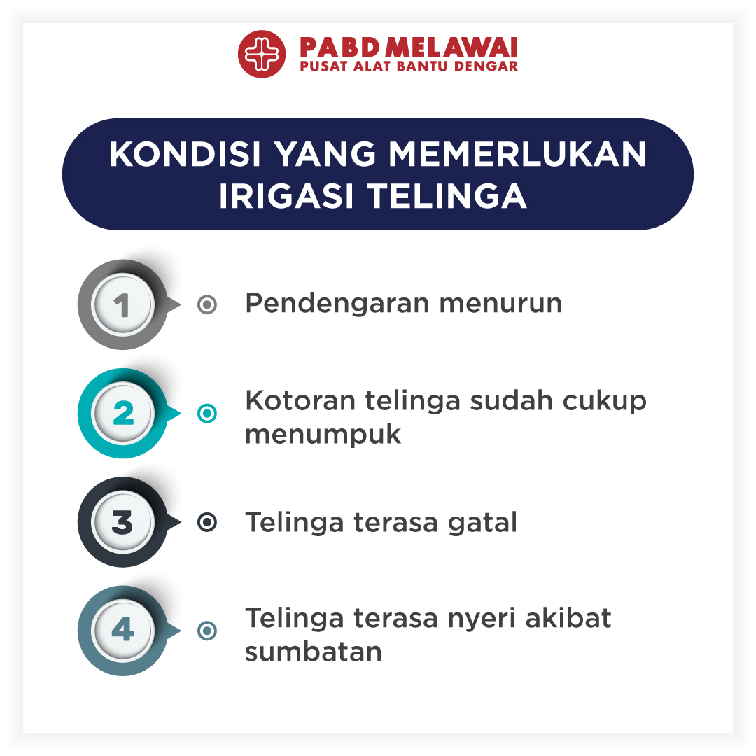 Kondisi Irigasi Telinga